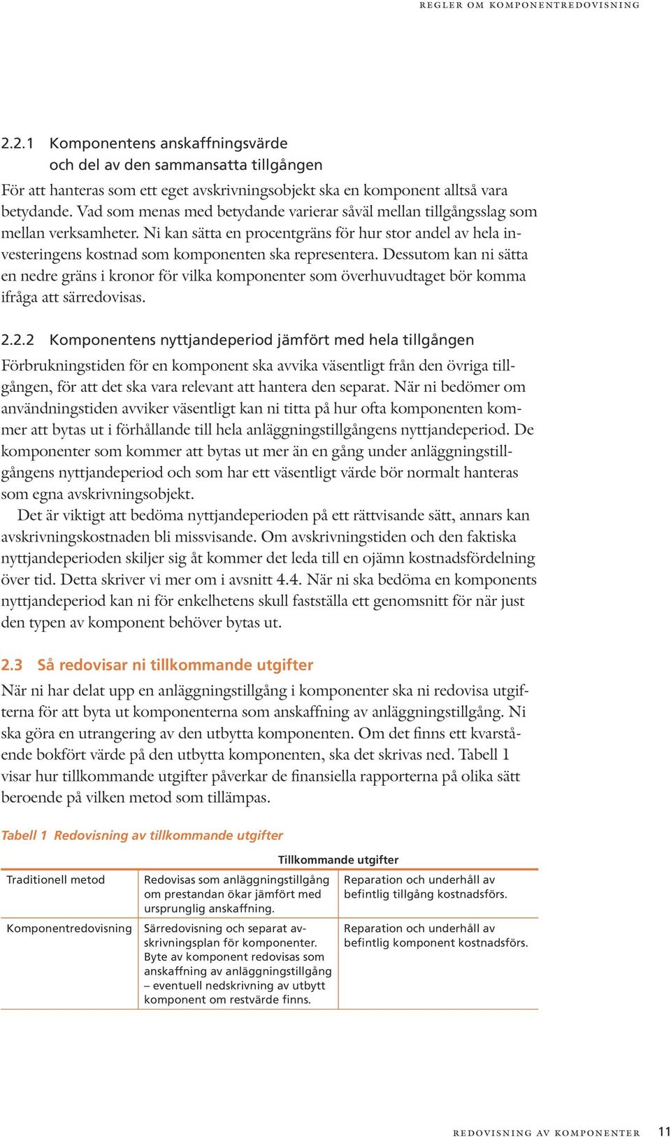 Ni kan sätta en procentgräns för hur stor andel av hela investeringens kostnad som komponenten ska representera.