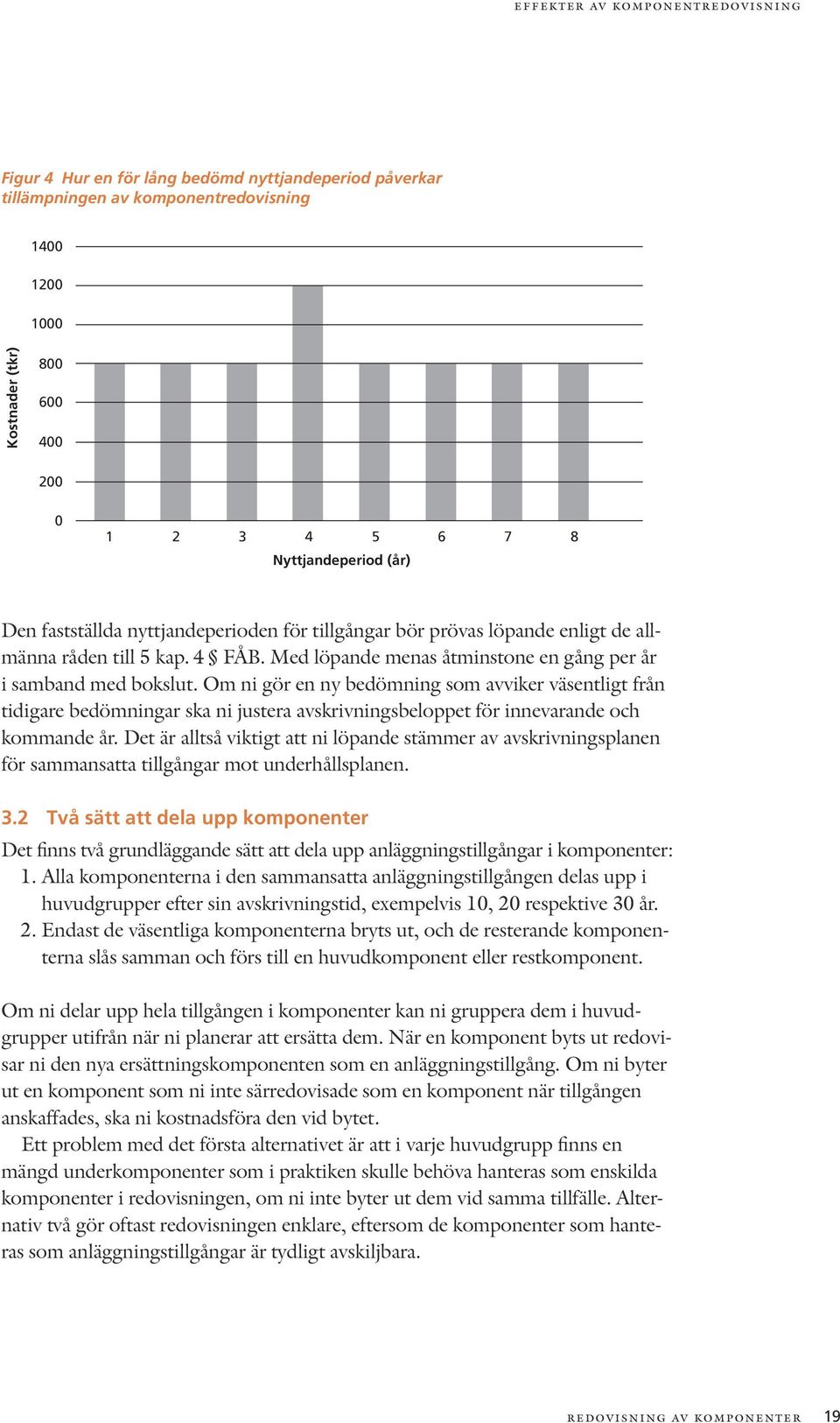 Om ni gör en ny bedömning som avviker väsentligt från tidigare bedömningar ska ni justera avskrivningsbeloppet för innevarande och kommande år.