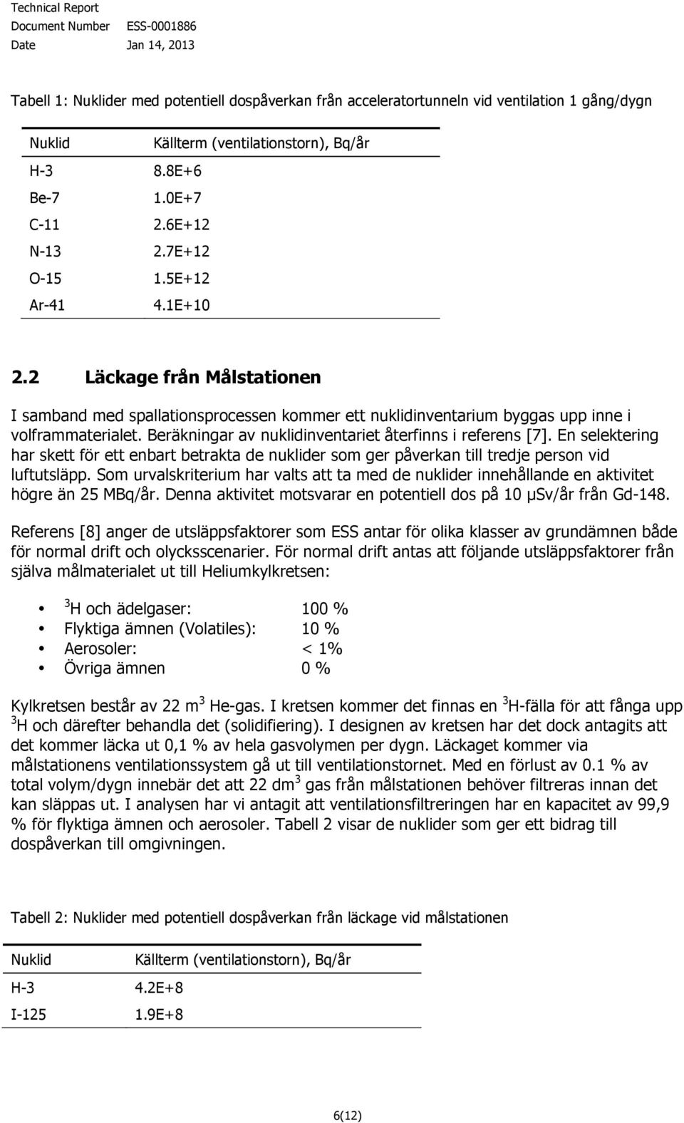 Beräkningar av nuklidinventariet återfinns i referens [7]. En selektering har skett för ett enbart betrakta de nuklider som ger påverkan till tredje person vid luftutsläpp.