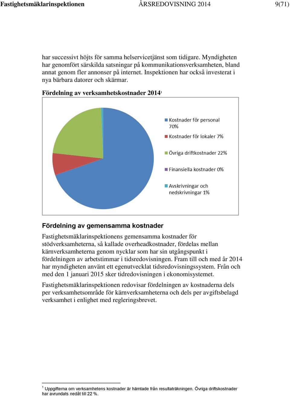 Fördelning av verksamhetskostnader 2014 1 Fördelning av gemensamma kostnader Fastighetsmäklarinspektionens gemensamma kostnader för stödverksamheterna, så kallade overheadkostnader, fördelas mellan