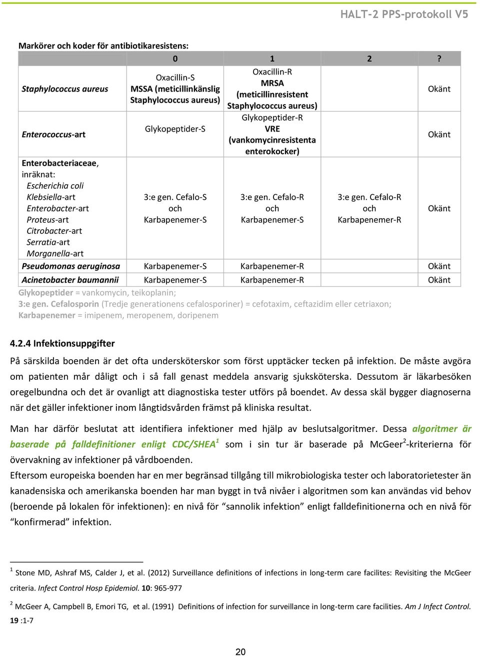 (meticillinkänslig Staphylococcus aureus) Glykopeptider-S 3:e gen.