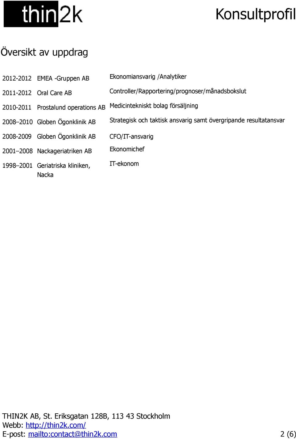 2010 Globen Ögonklinik AB Strategisk och taktisk ansvarig samt övergripande resultatansvar 2008-2009 Globen Ögonklinik AB