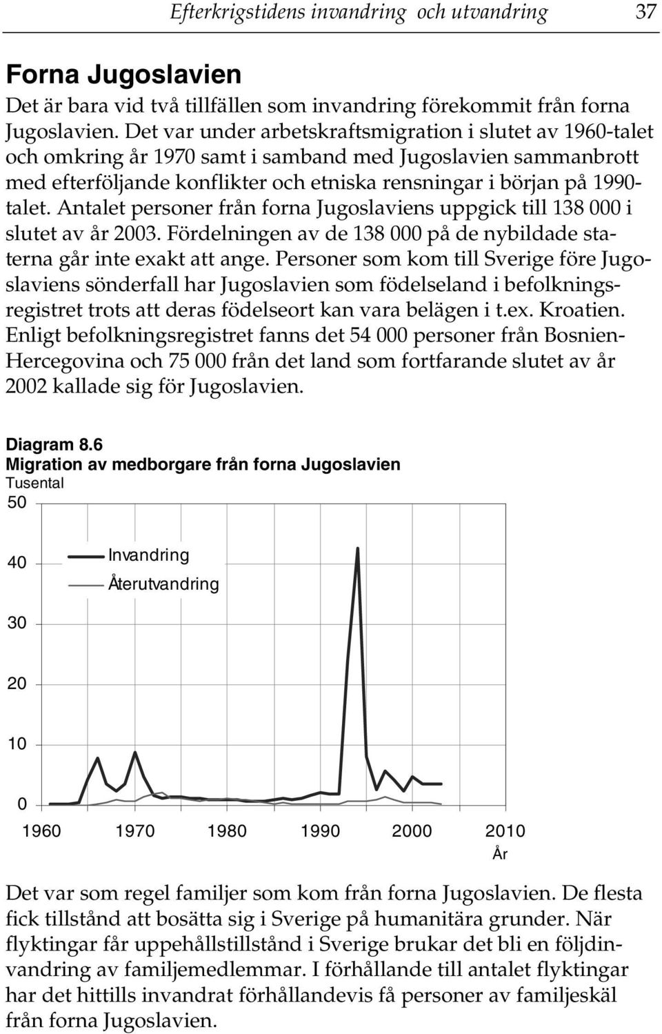 Antalet personer från forna Jugoslaviens uppgick till 138 i slutet av år 23. Fördelningen av de 138 på de nybildade staterna går inte exakt att ange.
