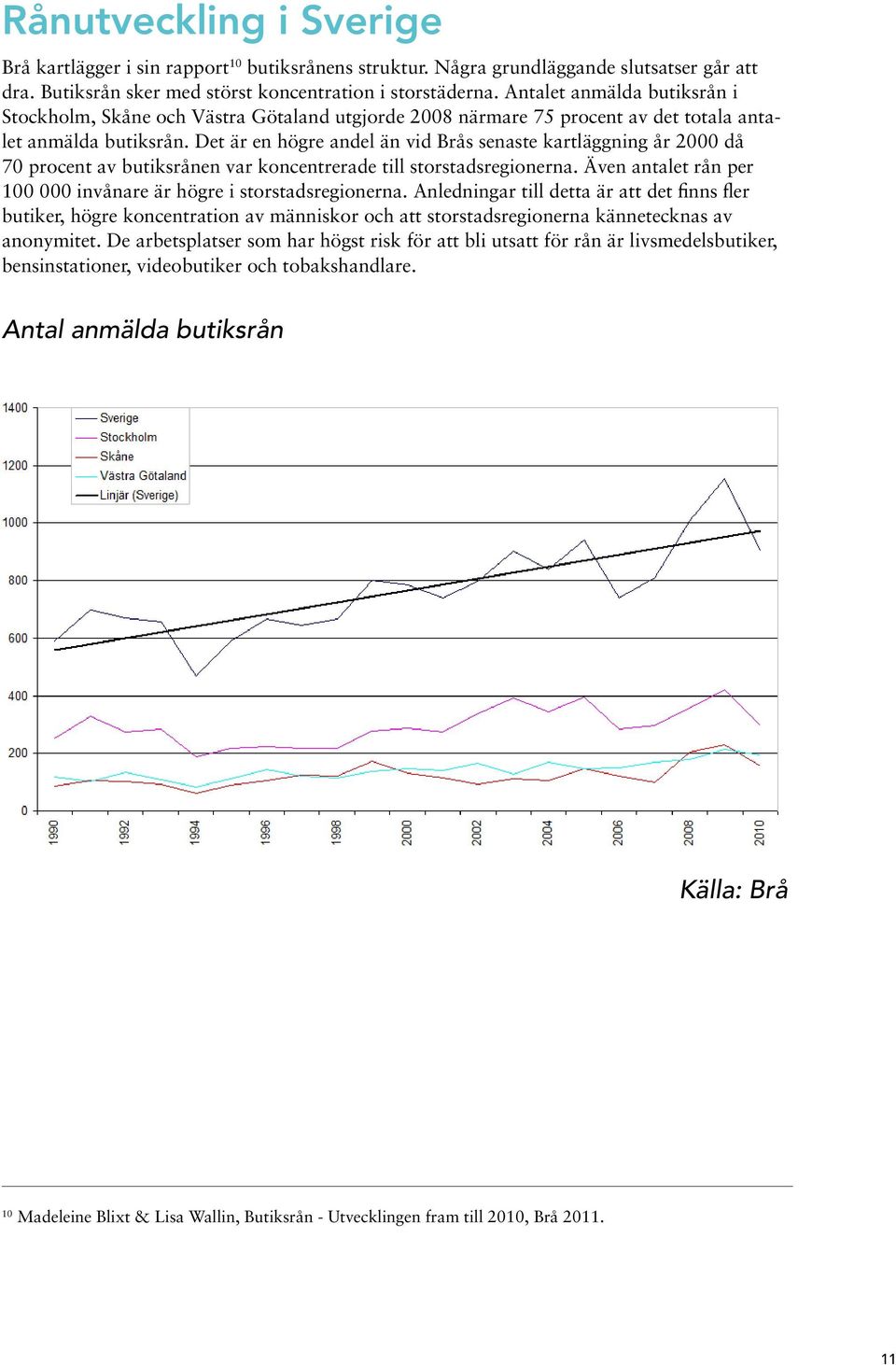 Det är en högre andel än vid Brås senaste kartläggning år 2000 då 70 procent av butiksrånen var koncentrerade till storstadsregionerna.