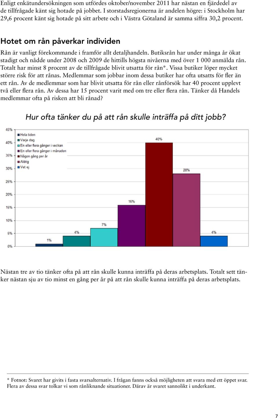 Hotet om rån påverkar individen Rån är vanligt förekommande i framför allt detaljhandeln.