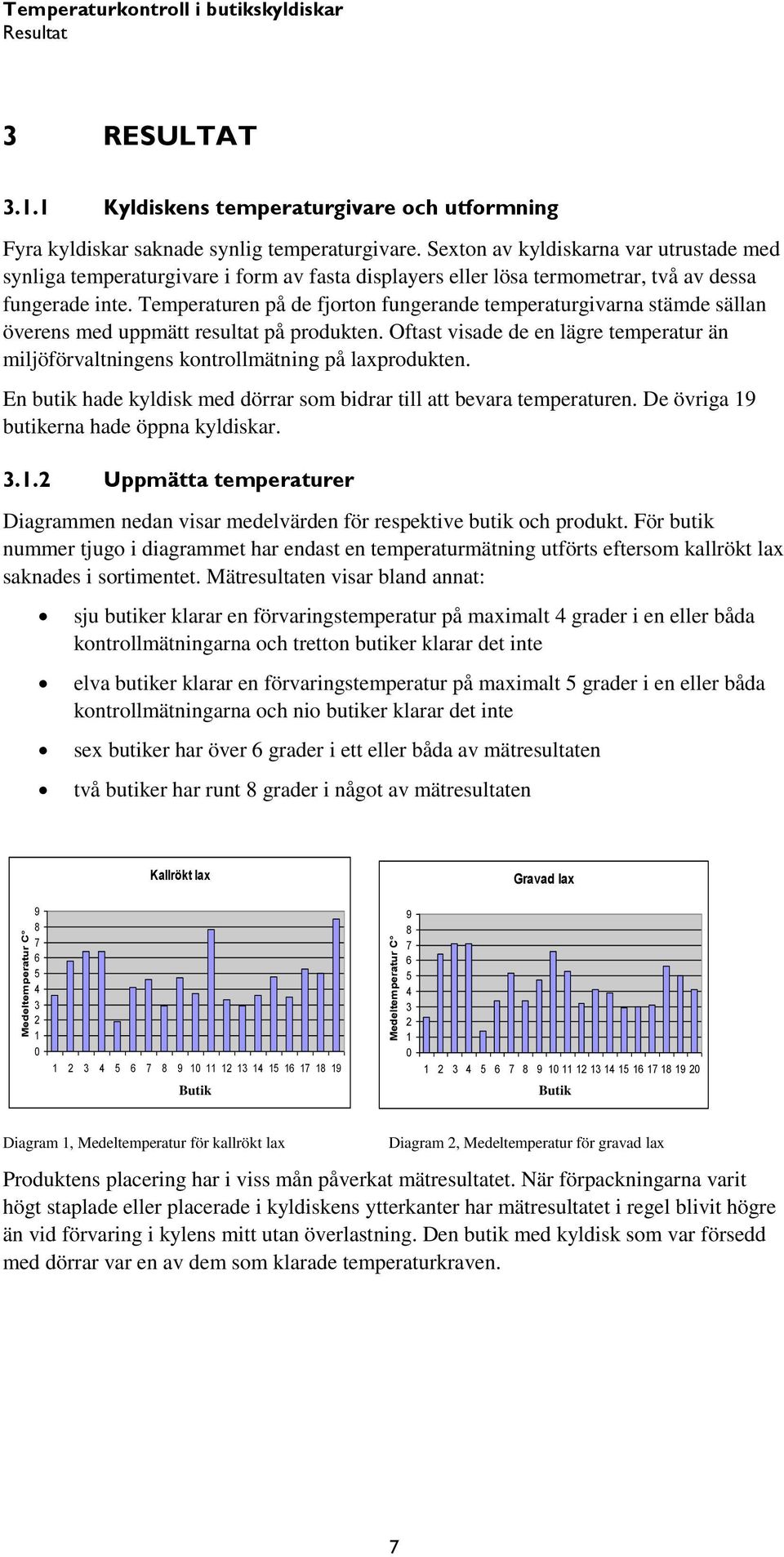 Temperaturen på de fjorton fungerande temperaturgivarna stämde sällan överens med uppmätt resultat på produkten.