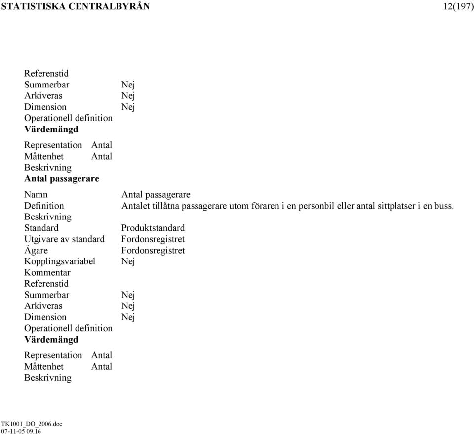 Kopplingsvariabel Kommentar Referenstid Summerbar Arkiveras Dimension Operationell definition Värdemängd Representation