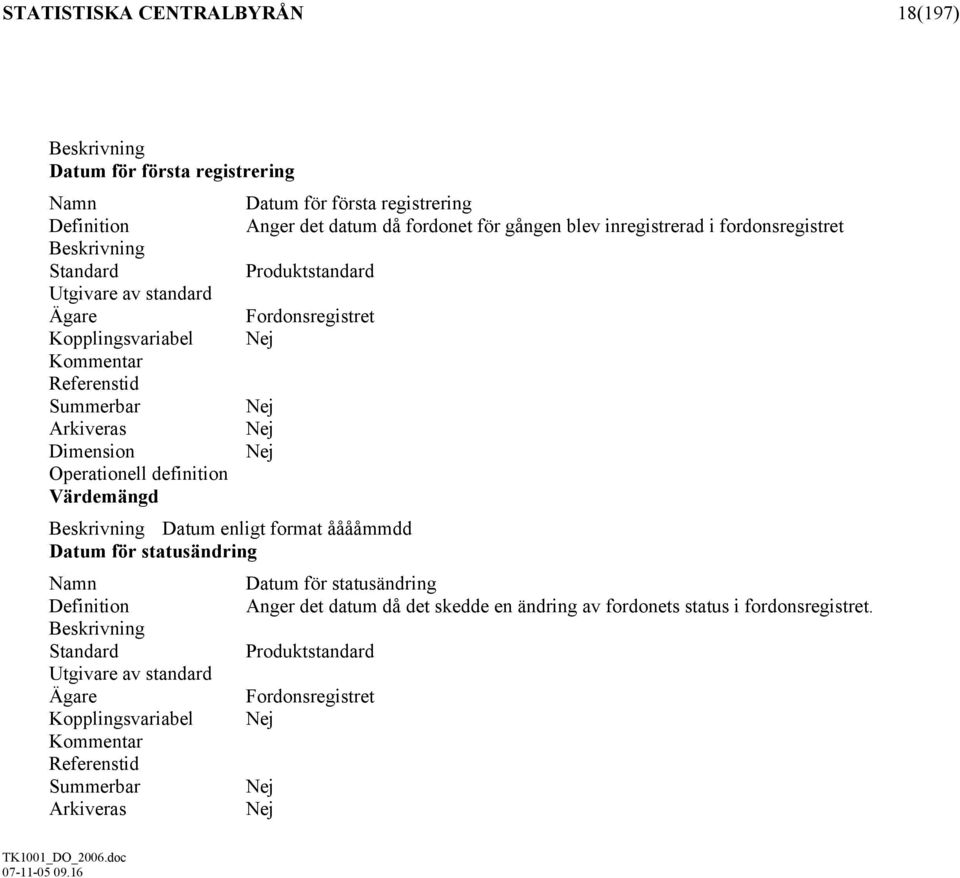 Operationell definition Värdemängd Datum enligt format ååååmmdd Datum för statusändring Namn Datum för statusändring Definition Anger det datum då det