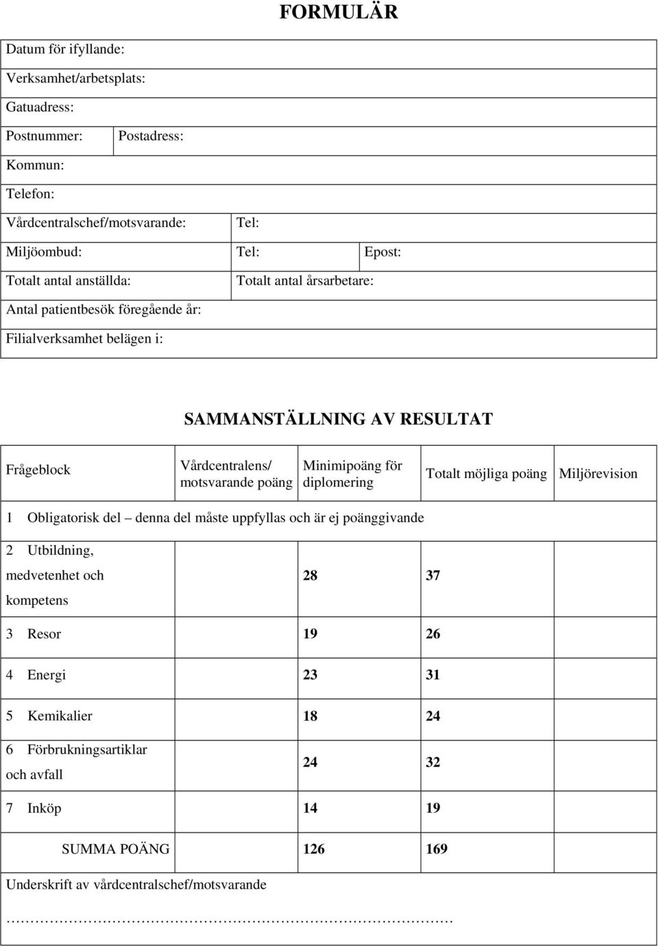 motsvarande poäng Minimipoäng för diplomering Totalt möjliga poäng Miljörevision 1 Obligatorisk del denna del måste uppfyllas och är ej poänggivande 2 Utbildning,