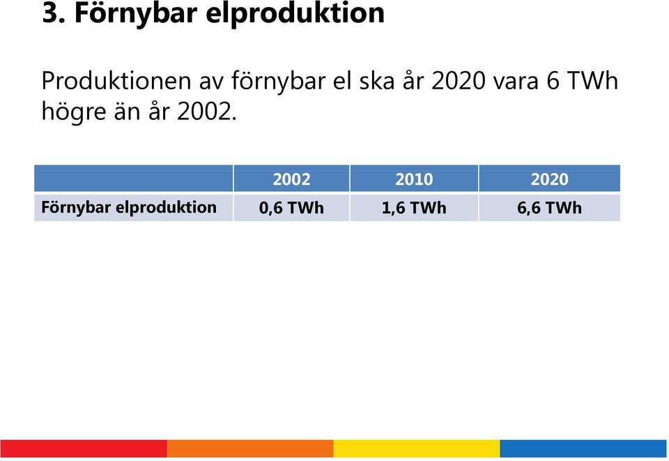 högre än år 2002.