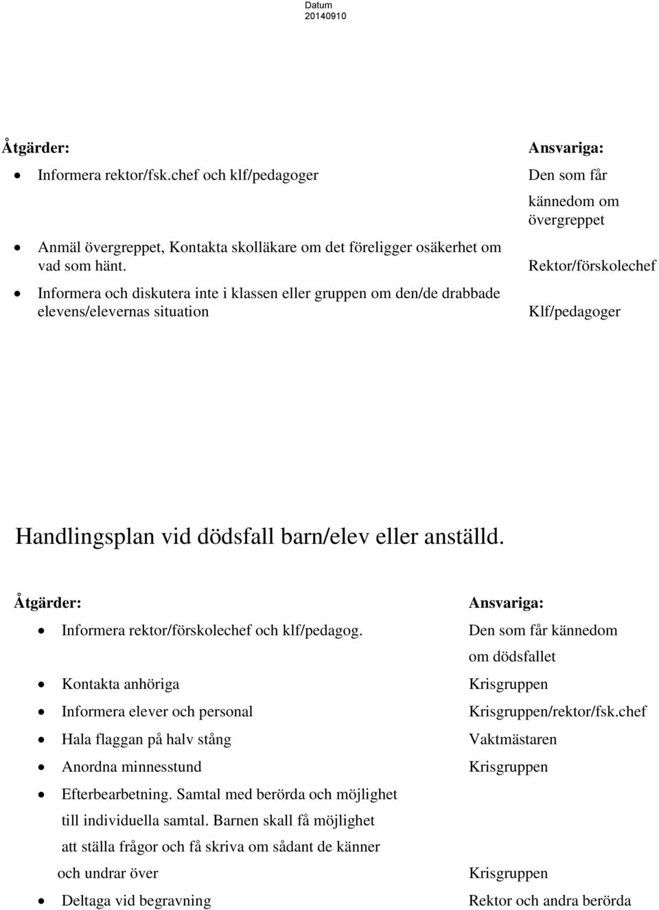 Ansvariga: Informera rektor/förskolechef och klf/pedagog. Den som får kännedom om dödsfallet Kontakta anhöriga Krisgruppen Informera elever och personal Krisgruppen/rektor/fsk.