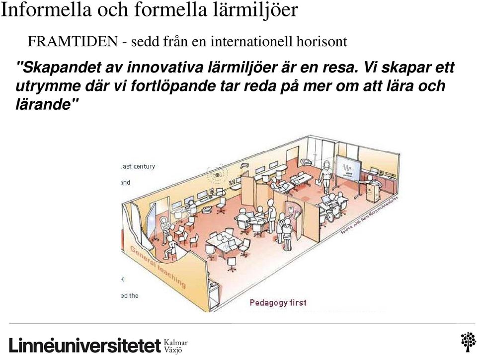 innovativa lärmiljöer är en resa.