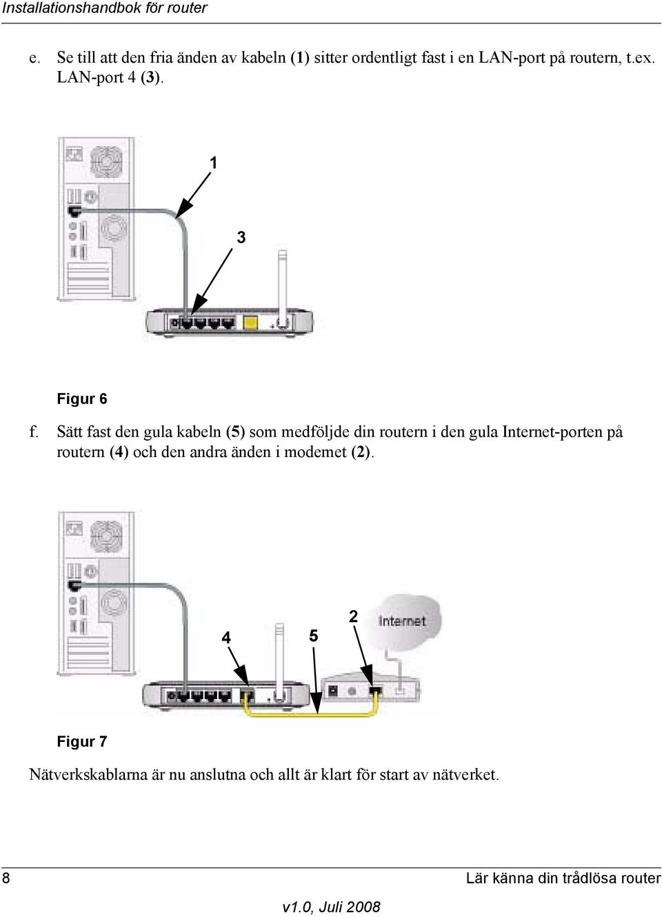 Sätt fast den gula kabeln (5) som medföljde din routern i den gula Internet-porten på routern