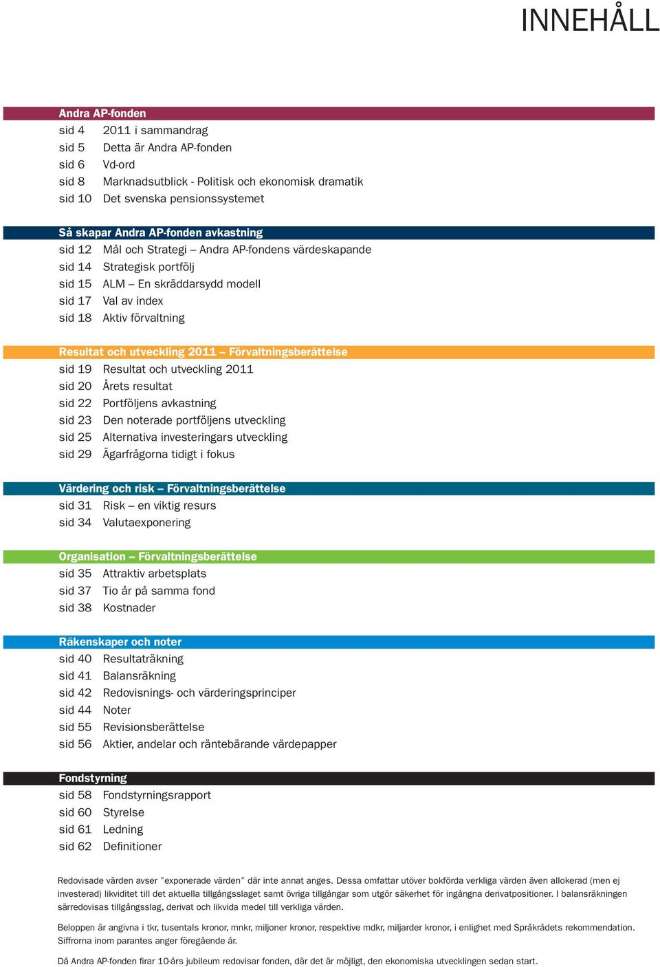 och utveckling 2011 Förvaltningsberättelse sid 19 Resultat och utveckling 2011 sid 20 Årets resultat sid 22 Portföljens avkastning sid 23 Den noterade portföljens utveckling sid 25 Alternativa