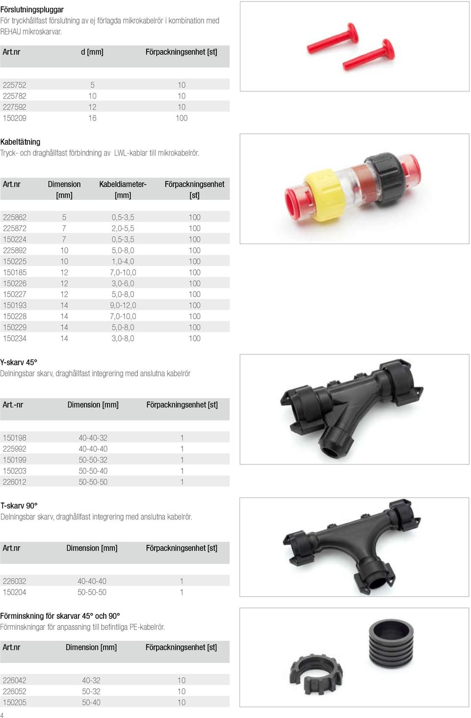 Dimension Kabeldiameter- Förpackningsenhet [mm] [mm] [st] 225862 5 0,5-3,5 100 225872 7 2,0-5,5 100 150224 7 0,5-3,5 100 225892 10 5,0-8,0 100 150225 10 1,0-4,0 100 150185 12 7,0-10,0 100 150226 12