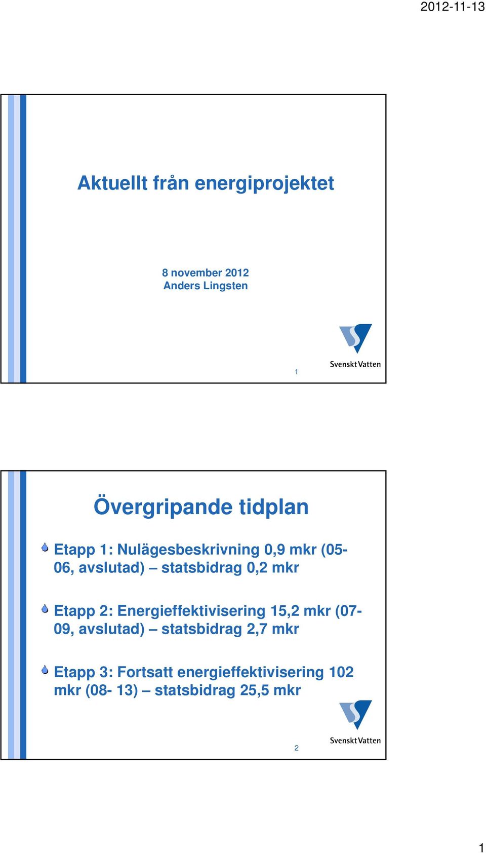 mkr Etapp 2: Energieffektivisering 15,2 mkr (07-09, avslutad) statsbidrag 2,7