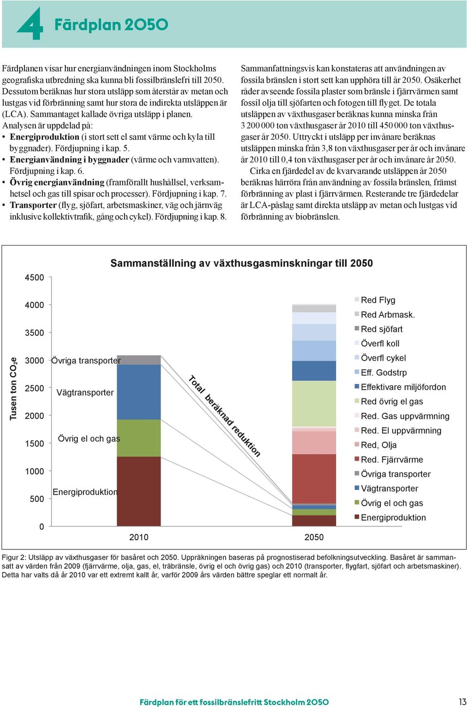 Analysen är uppdelad på: Energiproduktion (i stort sett el samt värme och kyla till byggnader). Fördjupning i kap. 5. Energianvändning i byggnader (värme och varmvatten). Fördjupning i kap. 6.