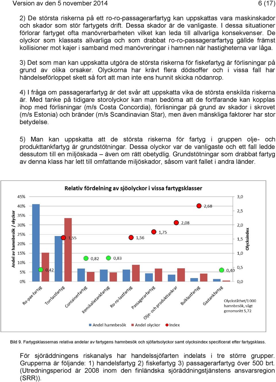 De olyckor som klassats allvarliga och som drabbat ro-ro-passagerarfartyg gällde främst kollisioner mot kajer i samband med manövreringar i hamnen när hastigheterna var låga.