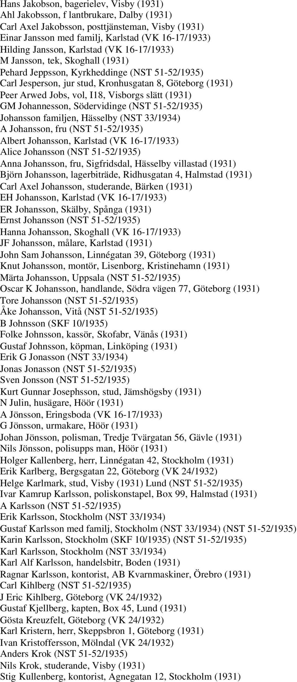 Visborgs slätt (1931) GM Johannesson, Södervidinge (NST 51-52/1935) Johansson familjen, Hässelby (NST 33/1934) A Johansson, fru (NST 51-52/1935) Albert Johansson, Karlstad (VK 16-17/1933) Alice