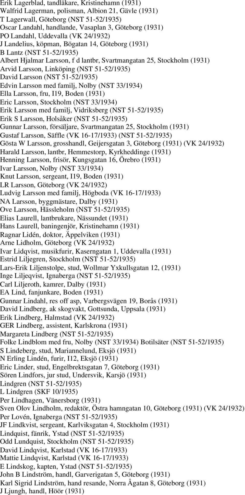 Linköping (NST 51-52/1935) David Larsson (NST 51-52/1935) Edvin Larsson med familj, Nolby (NST 33/1934) Ella Larsson, fru, I19, Boden (1931) Eric Larsson, Stockholm (NST 33/1934) Erik Larsson med