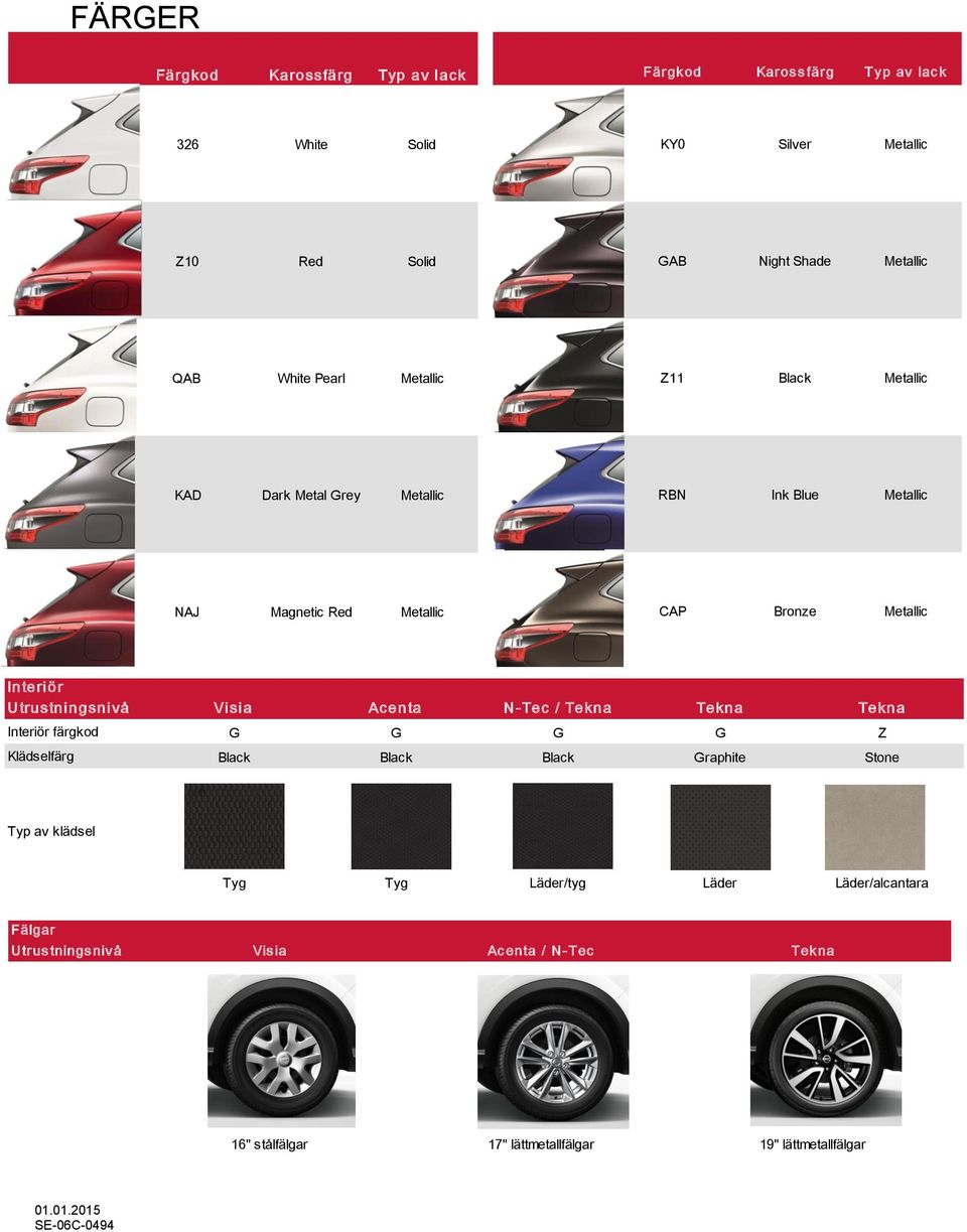 Interiör Utrustningsnivå Visia Acenta N-Tec / Tekna Tekna Tekna Interiör färgkod G G G G Z Klädselfärg Black Black Black Graphite Stone Typ av