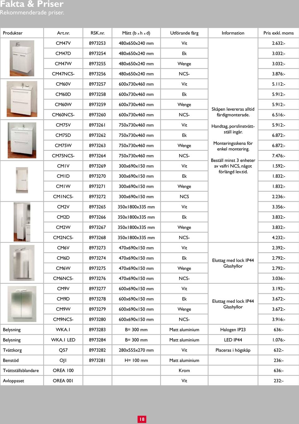 912:- CM60W CM60NCS- CM75V CM75D CM75W CM75NCS- CM1V 8973259 8973260 8973261 8973262 8973263 8973264 8973269 600x730x460 mm 600x730x460 mm 750x730x460 mm 750x730x460 mm 750x730x460 mm 750x730x460 mm