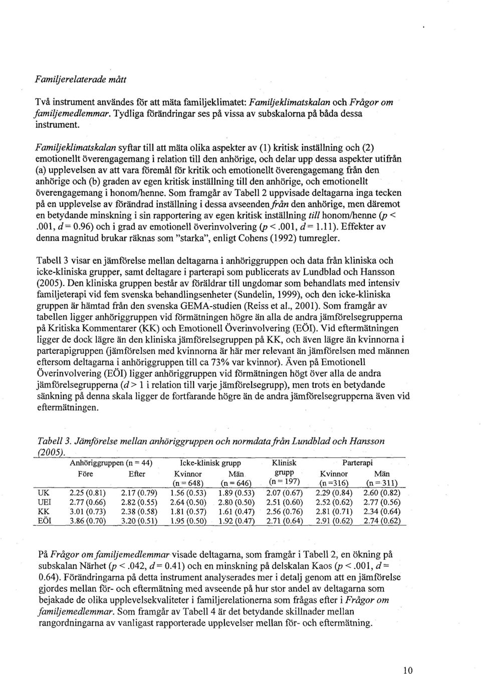Familjeklimatskalan syftar till att mäta olika aspekter av (1) kritisk inställning och (2) emotionellt överengagemang i relation till den anhörige, och delar upp dessa aspekter utifrån (a)