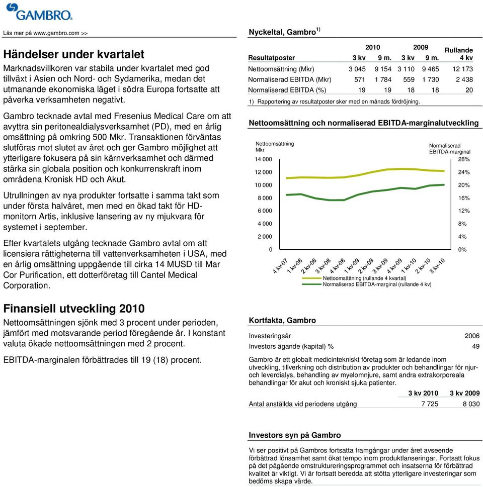 påverka verksamheten negativt. Gambro tecknade avtal med Fresenius Medical Care om att avyttra sin peritonealdialysverksamhet (PD), med en årlig omsättning på omkring 500 Mkr.