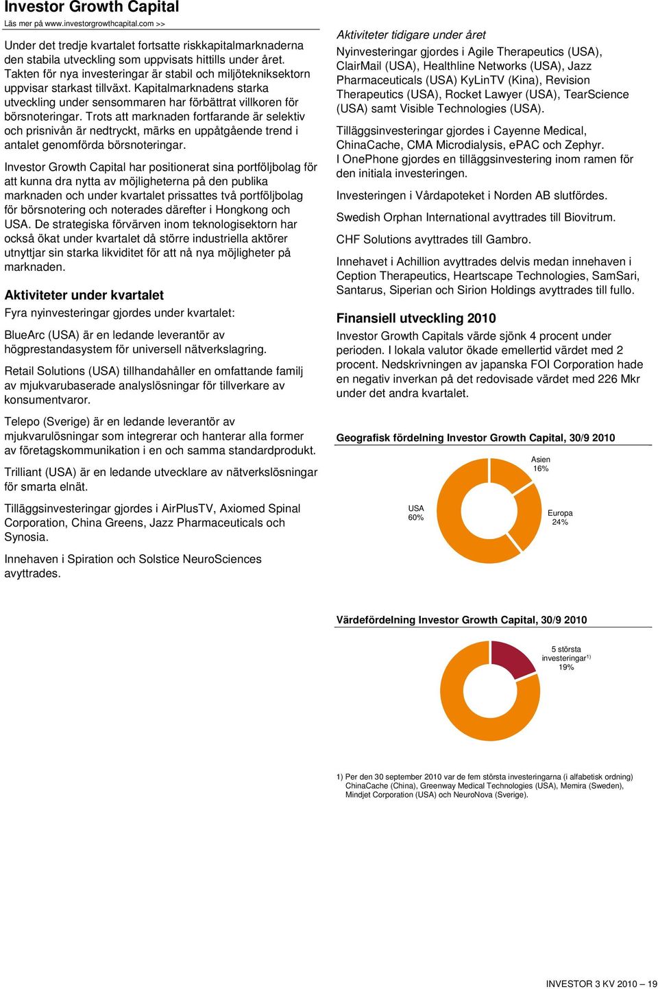 Trots att marknaden fortfarande är selektiv och prisnivån är nedtryckt, märks en uppåtgående trend i antalet genomförda börsnoteringar.