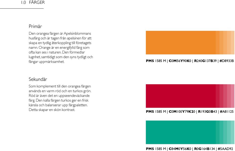 PMS 1585 M C0M56Y90K0 R240G137B39 #D8933B Sekundär Som komplement till den orangea färgen används en varm röd och en turkos grön.