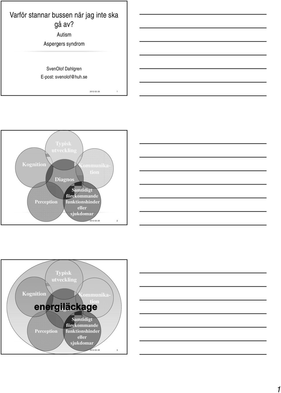se 2012-02-28 1 Typisk utveckling Kognition Diagnos Perception Samtidigt förekommande