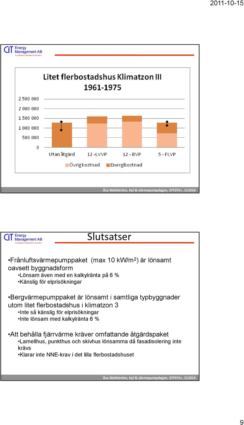 Inte så känslig för elprisökningar Inte lönsam med kalkylränta 6 % Att behålla fjärrvärme kräver omfattande åtgärdspaket