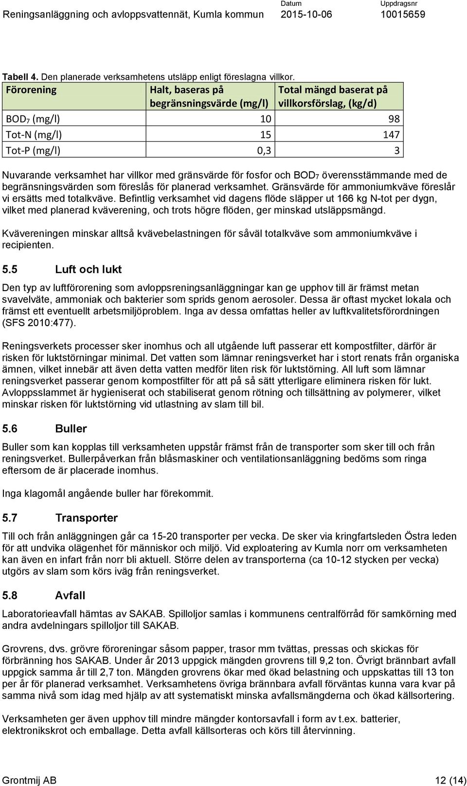 gränsvärde för fosfor och BOD7 överensstämmande med de begränsningsvärden som föreslås för planerad verksamhet. Gränsvärde för ammoniumkväve föreslår vi ersätts med totalkväve.