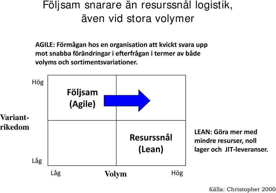 volyms och sortimentsvariationer.