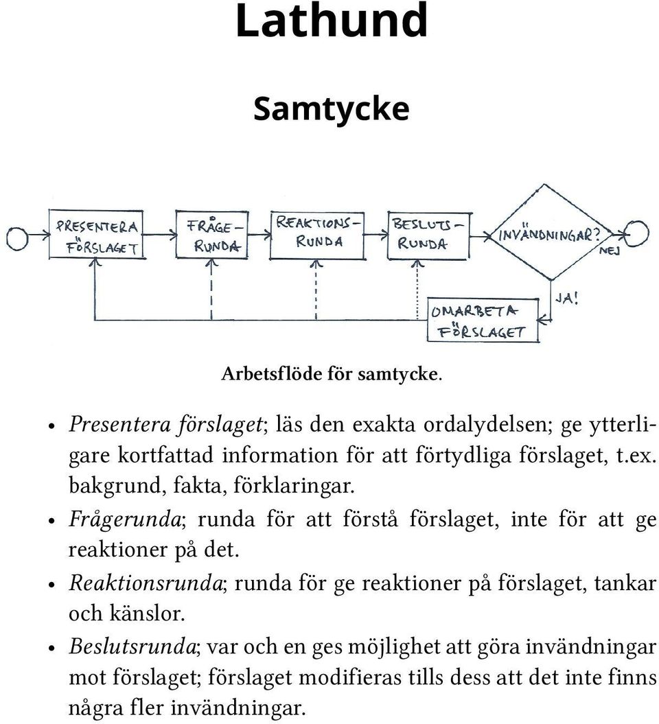 Frågerunda; runda för att förstå förslaget, inte för att ge reaktioner på det.