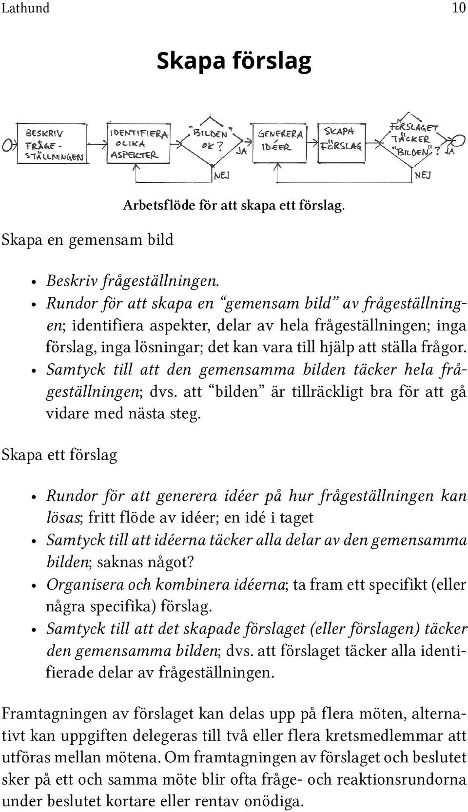 Samtyck till att den gemensamma bilden täcker hela frågeställningen; dvs. att bilden är tillräckligt bra för att gå vidare med nästa steg.