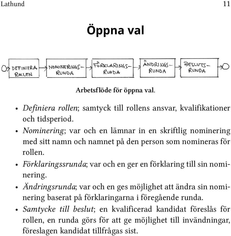 Förklaringssrunda; var och en ger en förklaring till sin nominering.