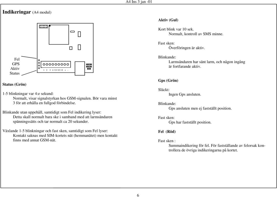 Blinkande utan uppehåll, samtidigt som Fel indikering lyser: Detta skall normalt bara ske i samband med att larmsändaren spänningssätts och tar normalt ca 20 sekunder.