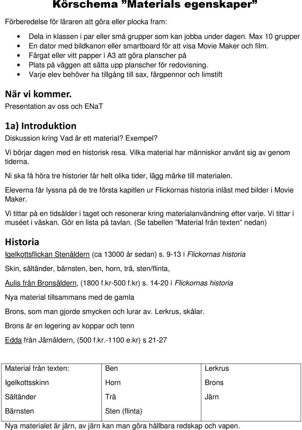 Varje elev behöver ha tillgång till sax, färgpennor och limstift När vi kommer. Presentation av oss och ENaT 1a) Introduktion Diskussion kring Vad är ett material? Exempel?