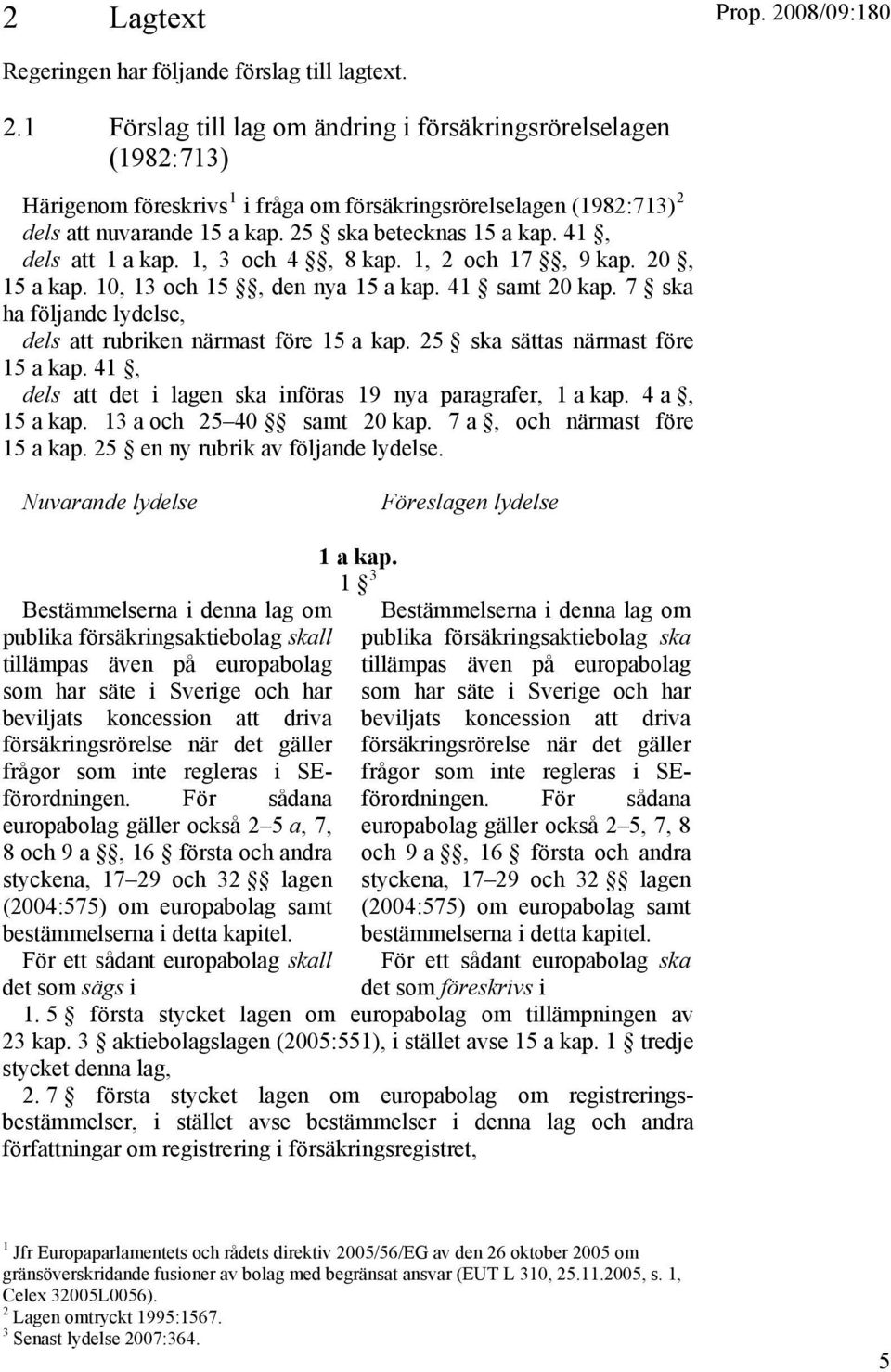 41, dels att 1 a kap. 1, 3 och 4, 8 kap. 1, 2 och 17, 9 kap. 20, 15 a kap. 10, 13 och 15, den nya 15 a kap. 41 samt 20 kap. 7 ska ha följande lydelse, dels att rubriken närmast före 15 a kap.