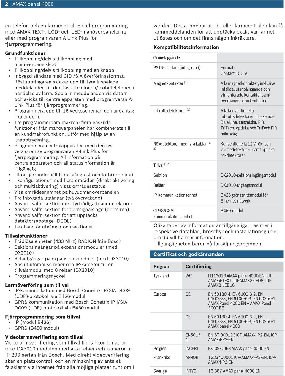 Röstppringaren skickar pp till fyra inspelade meddelanden till den fasta telefonen/mobiltelefonen i händelse av larm.