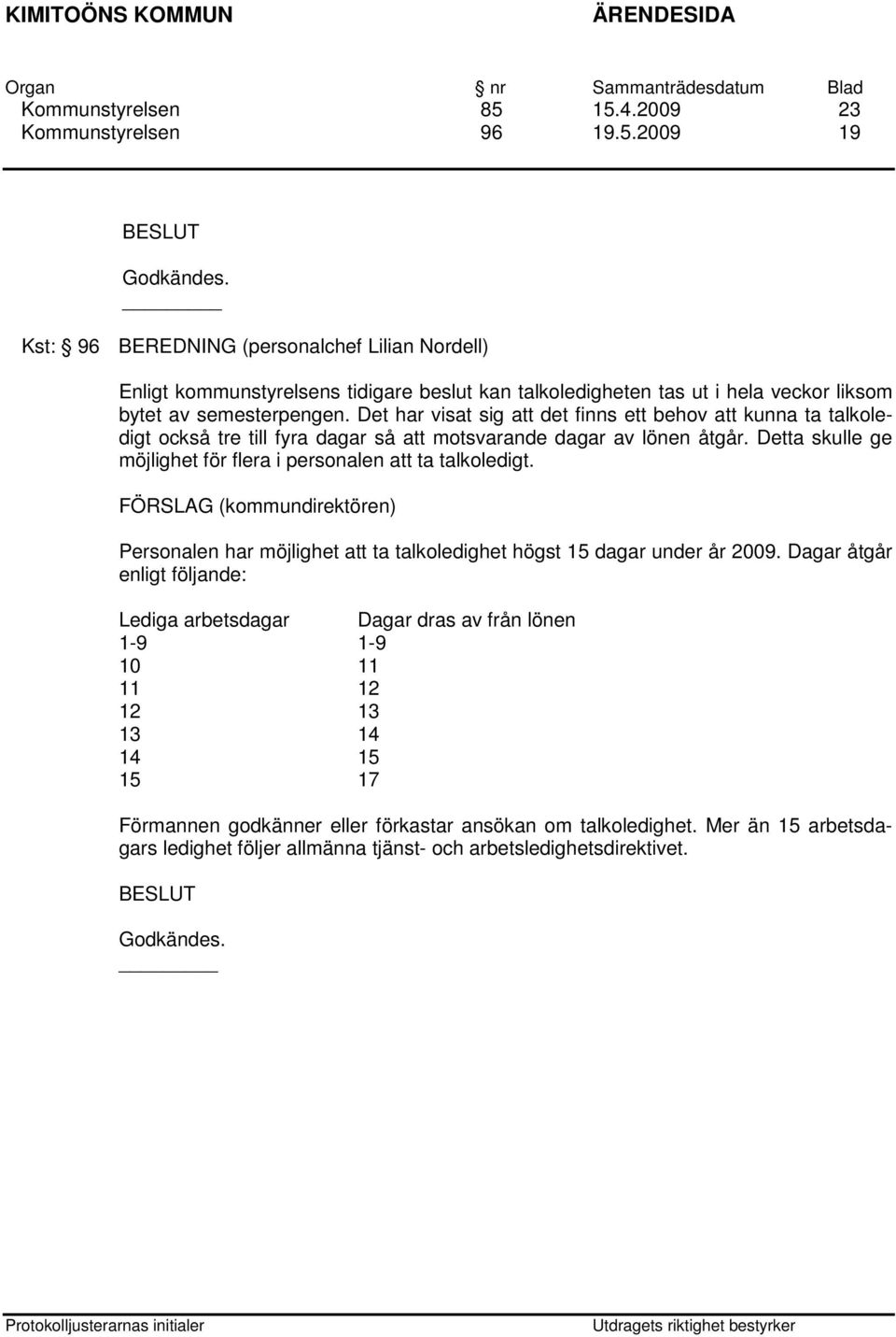 Detta skulle ge möjlighet för flera i personalen att ta talkoledigt. Personalen har möjlighet att ta talkoledighet högst 15 dagar under år 2009.