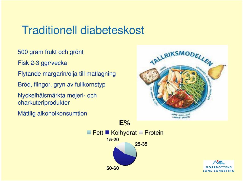 gryn av fullkornstyp Nyckelhålsmärkta mejeri- och