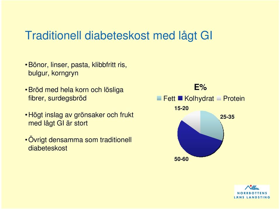 Högt inslag av grönsaker och frukt med lågt GI är stort E% Fett