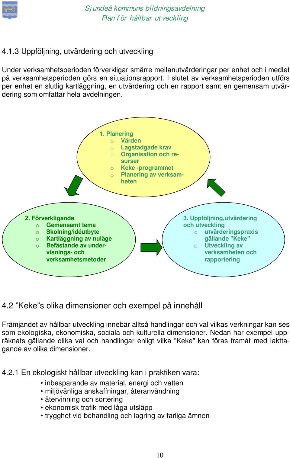 Planering o Värden o Lagstadgade krav o Organisation och resurser o Keke -programmet o Planering av verksamheten 2.