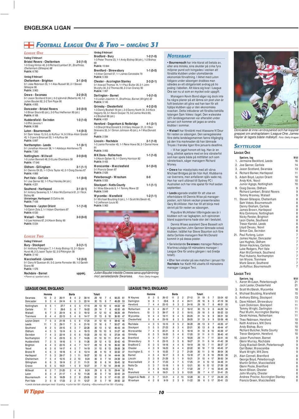 ), - självmål (Roberts) 4, - Julien Baudet 8, - Tom Pope 9 Publik: 4 955 Doncaster - Bristol Rovers - (-) - Brian Stock 65 (str.), - Paul Heffernan 9 (str.