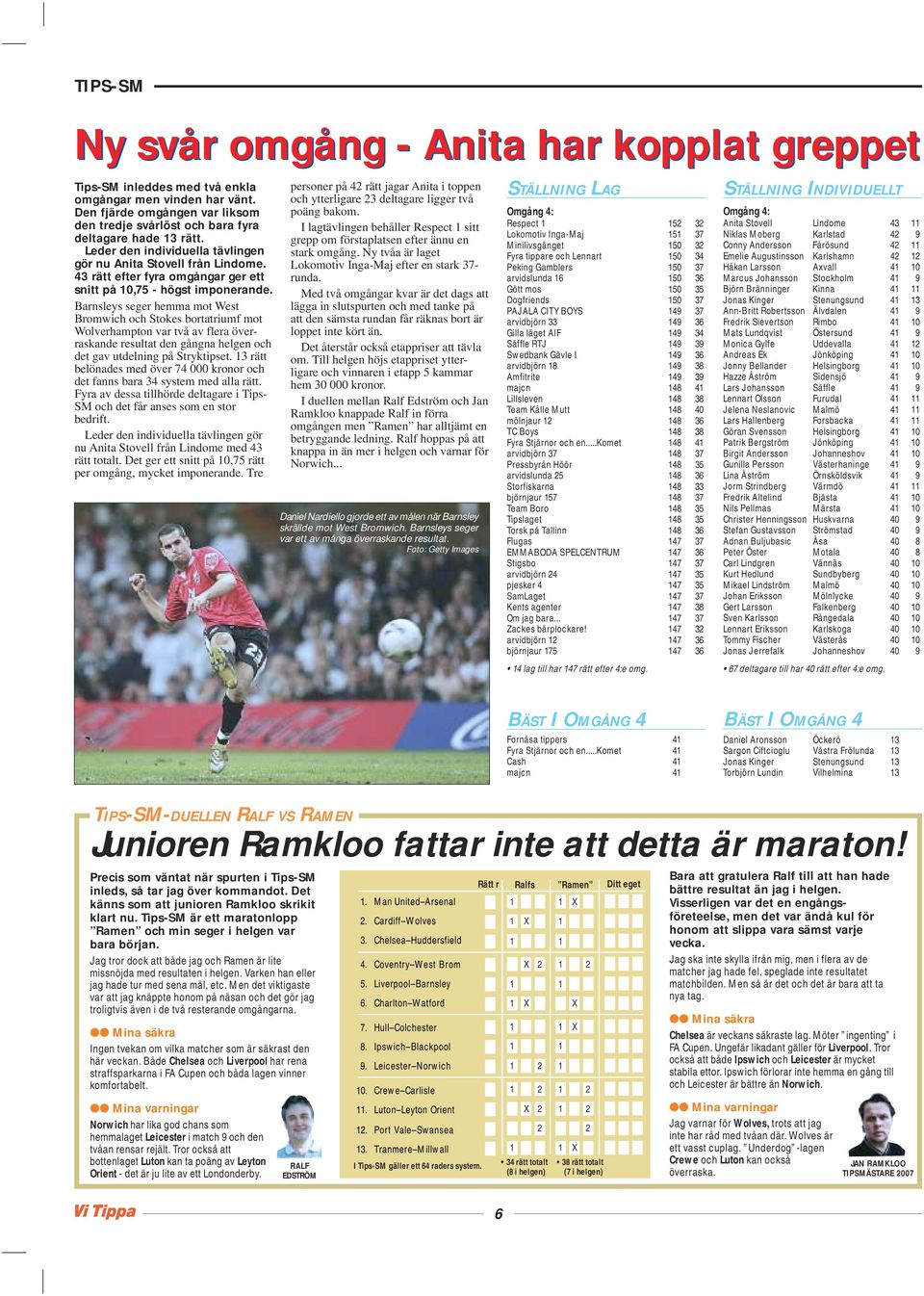 Barnsleys seger hemma mot West Bromwich och Stokes bortatriumf mot Wolverhampton var två av flera överraskande resultat den gångna helgen och det gav utdelning på Stryktipset.