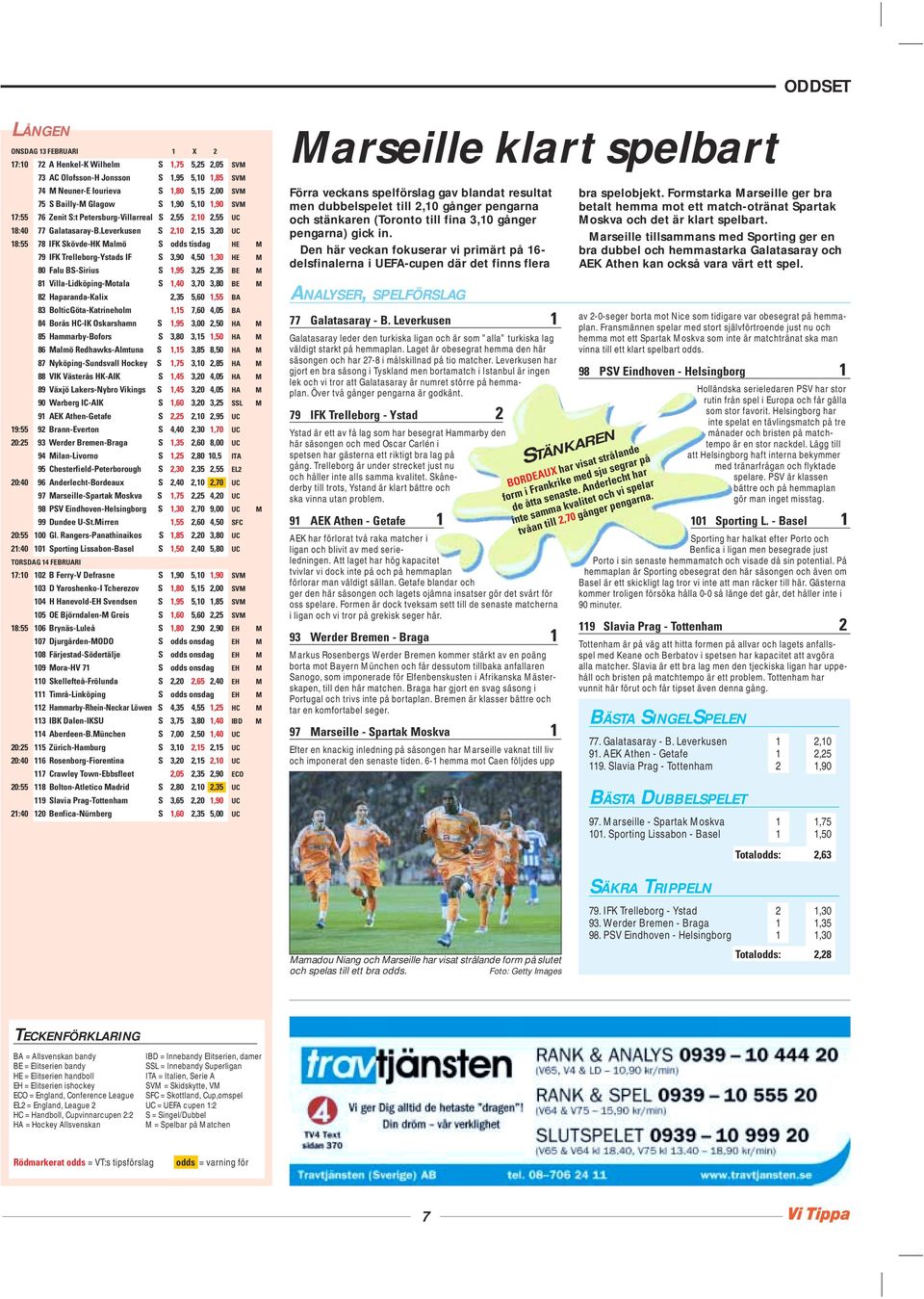 Leverkusen S,,5 3, 8:55 78 IFK Skövde-HK almö S odds tisdag 79 IFK Trelleborg-Ystads IF S 3,9 4,5,3 8 Falu BS-Sirius S,95 3,5,35 8 Villa-Lidköping-otala S,4 3,7 3,8 8 Haparanda-Kalix,35 5,6,55 83
