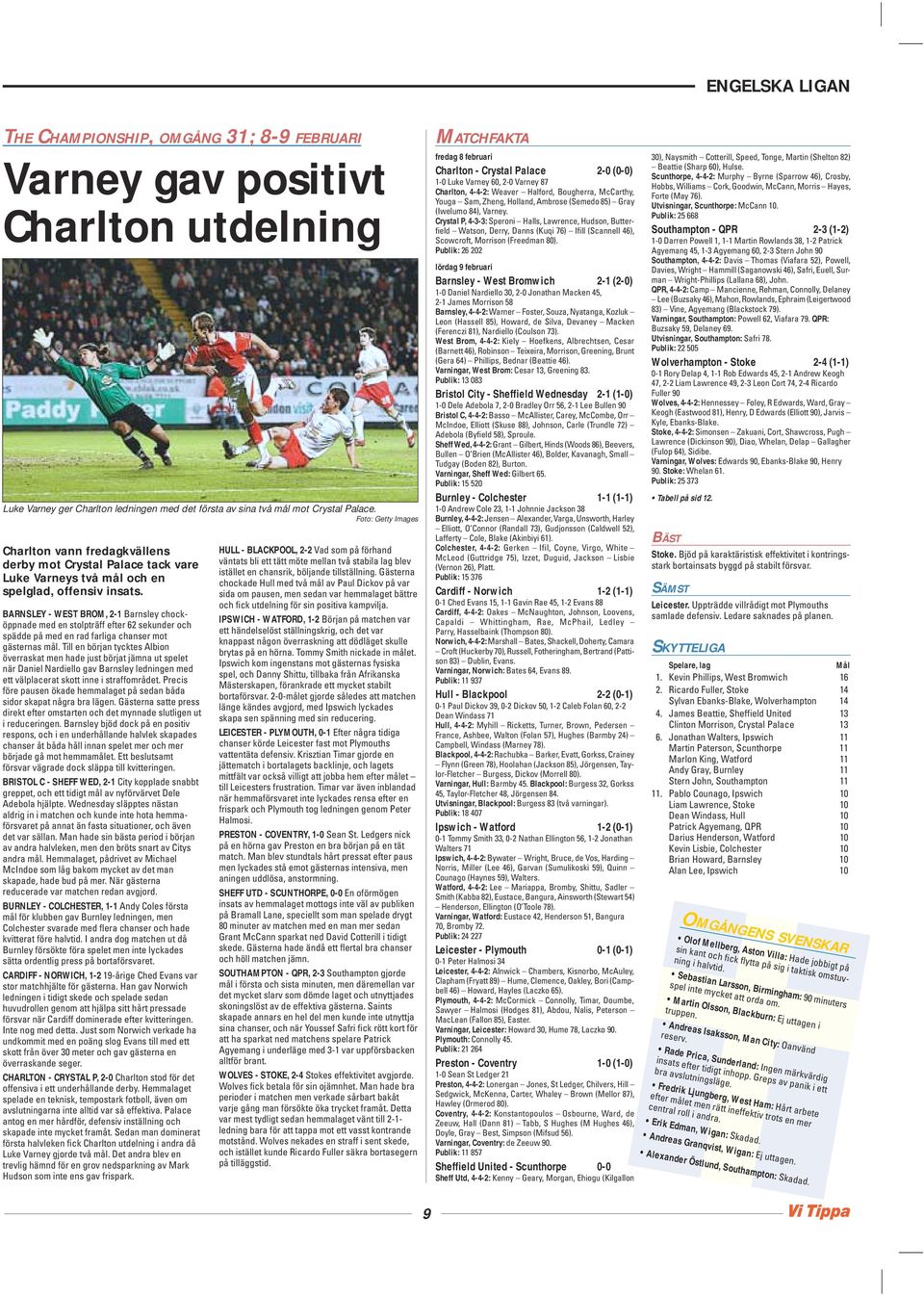 BARNSLEY - WEST BRO, - Barnsley chocköppnade med en stolpträff efter 6 sekunder och spädde på med en rad farliga chanser mot gästernas mål.