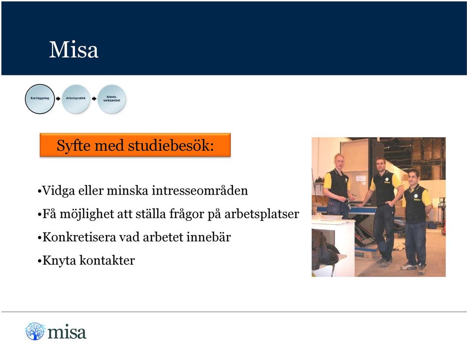 att ställa frågor på arbetsplatser